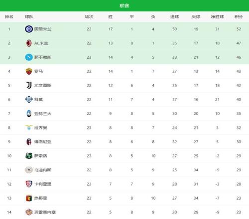 国米欧战击,败荷甲劲旅,图拉姆破门,中国宾果彩票网,中国宾果彩票网首页,中国宾果彩票网首页官方