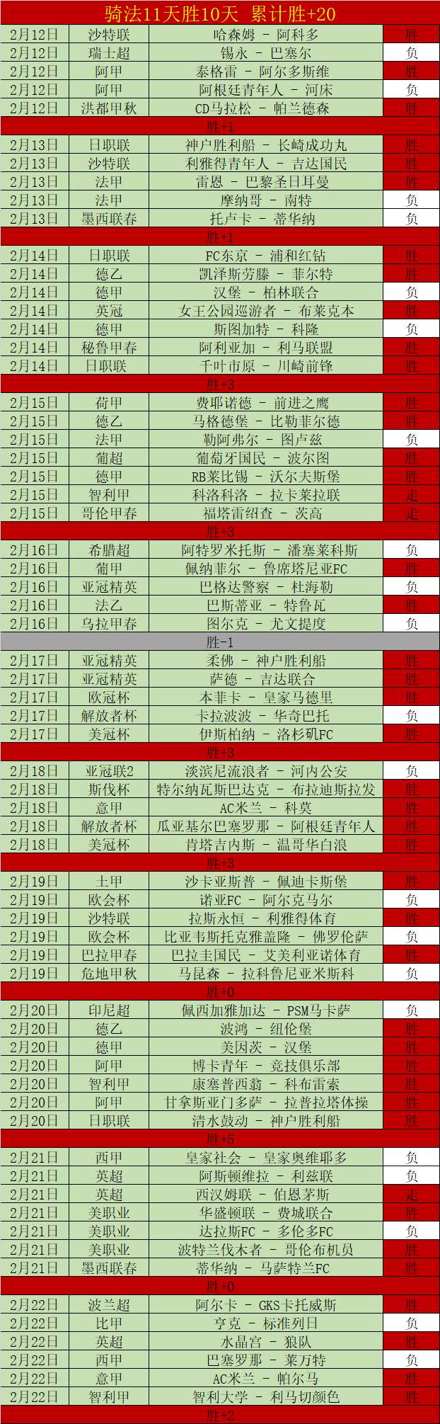 卢卡库助国,足射门次数,创新高,中国宾果彩票网,中国宾果彩票网首页,中国宾果彩票网首页官方