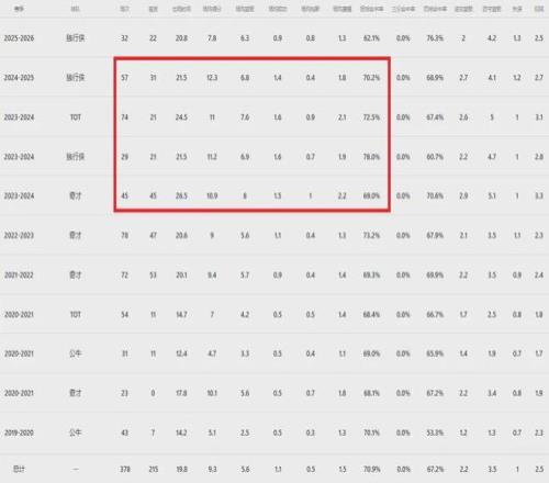 全球美食榜,西班牙美食,拔得头筹,中国宾果彩票网,中国宾果彩票网首页,中国宾果彩票网首页官方