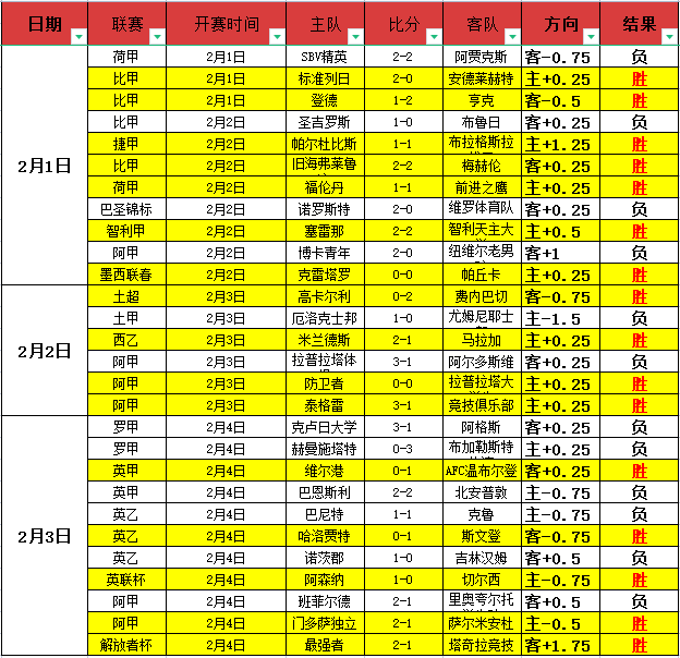 国王队次轮,选秀权加现,金换马刺,中国宾果彩票网,中国宾果彩票网首页,中国宾果彩票网首页官方