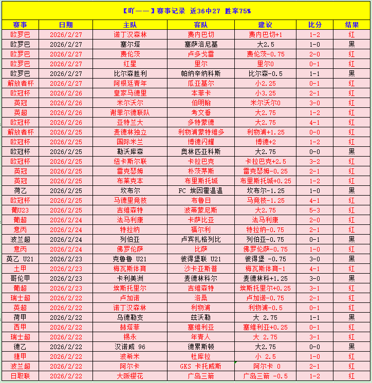 包含两张插,资料编号,宾果彩票,中国宾果彩票网,中国宾果彩票网首页,中国宾果彩票网首页官方