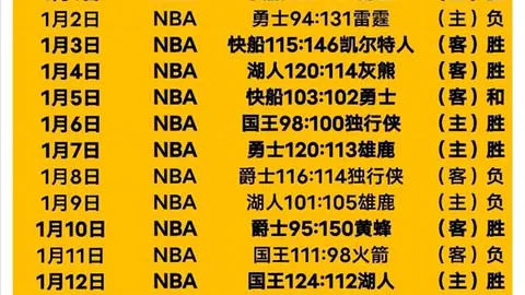 曼联新东家直面弗格森质疑，两大理由下公开表态，关系破裂！