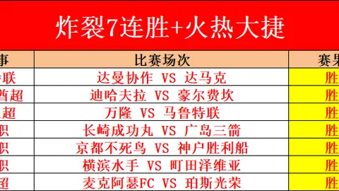 弗兰克双响，广州城2-4惜败浙江队